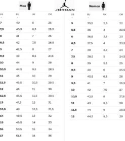 Air Jordan 1 Mid SE Craft - Heren Sneakers Schoenen Obsidian-Blue DR8868-400 - Maat EU 44 US 10 -Nike Winkel 1057x1200