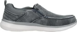 Skechers Delson 2.0 Heren Instappers - Blauw - Maat 48,5 33 Skechers Delson 2.0 Heren Instappers - Blauw - Maat 48,5 -Nike Winkel 1200x508 5