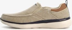 Skechers Delson 2.0 Heren Instappers - Sand - Maat 46 22 Skechers Delson 2.0 Heren Instappers - Sand - Maat 46 -Nike Winkel 1200x516 11