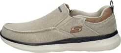 Skechers Delson 2.0 Heren Instappers - Sand - Maat 46 29 Skechers Delson 2.0 Heren Instappers - Sand - Maat 46 -Nike Winkel 1200x524 14