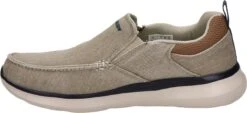 Skechers Delson 2.0 Heren Instappers - Sand - Maat 46 34 Skechers Delson 2.0 Heren Instappers - Sand - Maat 46 -Nike Winkel 1200x549 9