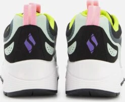 Skechers Sneakers Unisex - Maat 38 -Nike Winkel 1200x988