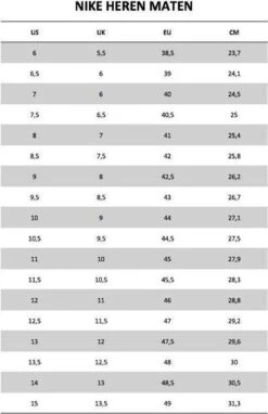 Nike Air Max Invigor Sneakers Heren - White/Black -Nike Winkel 776x1200 3